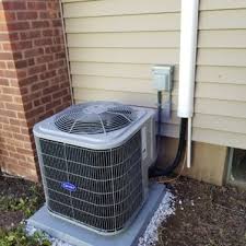 Carrier AC condenser unit installation